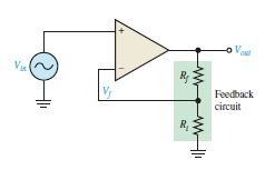 Non-Inverting amplifier circuit of op-amp