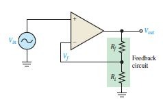 Non-Inverting amplifier circuit of op-amp