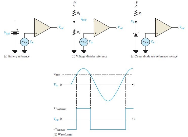 Non Zero-Level Detection, Op-amp comparator circuit