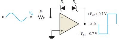 Double-bounded comparator