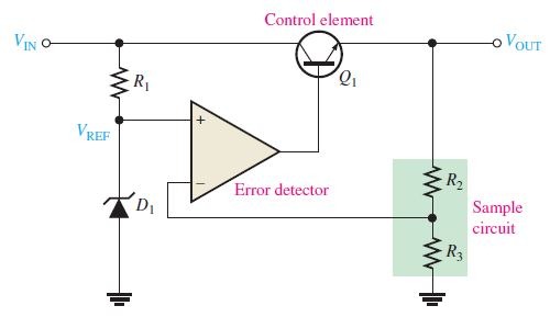 Basic op-amp series regulator