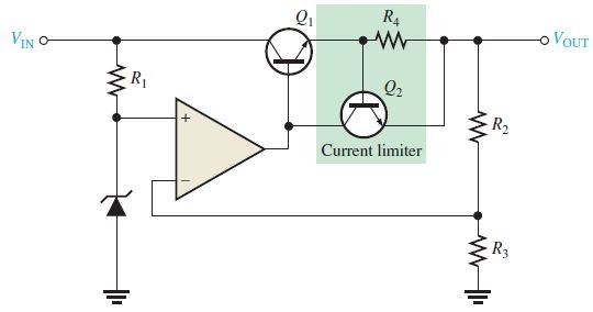 Series regulator with constant-current limiting