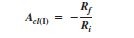 closed loop gain of inverting amplifier