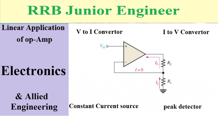 Op-Amp current voltage converters